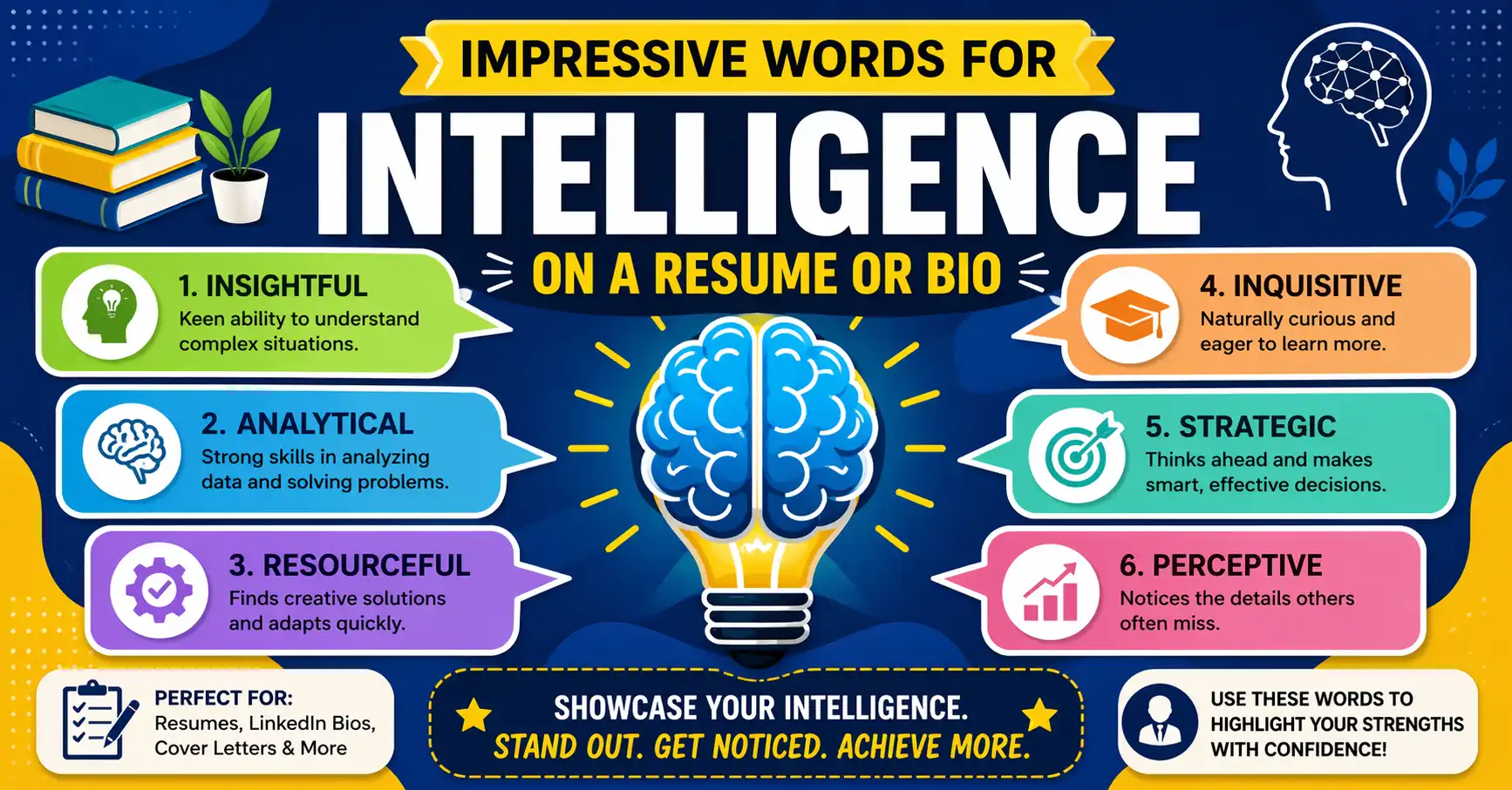 Impressive words for intelligence on a resume or bio