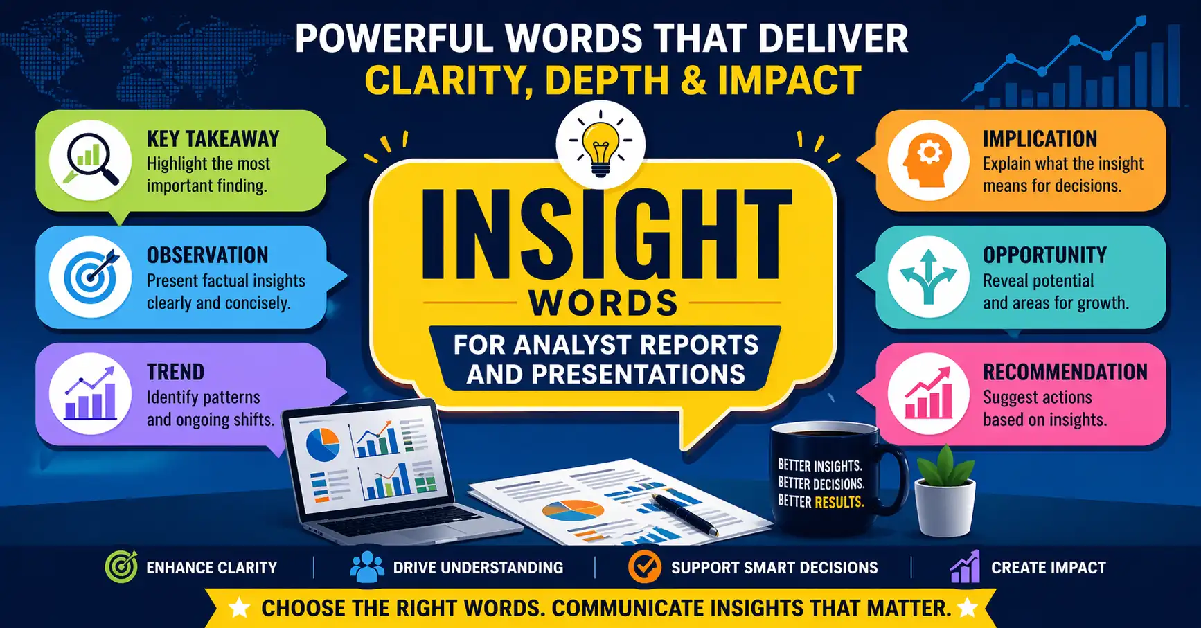 Insight words for analyst reports and presentations