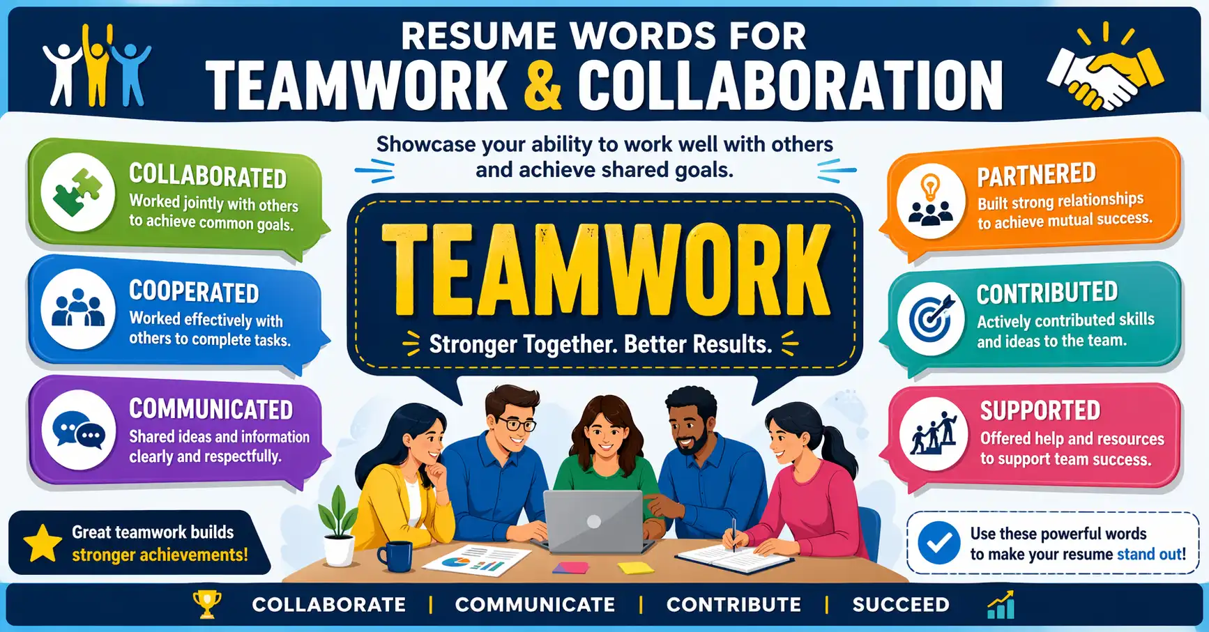 Resume words for teamwork and collaboration