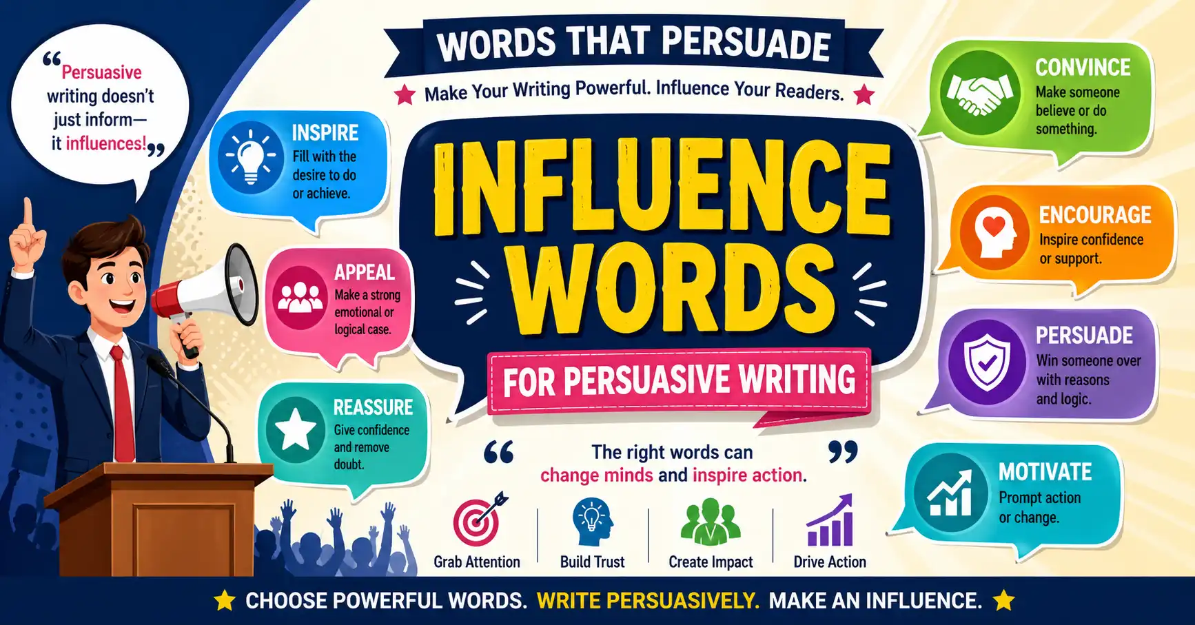 influence words for persuasive writing