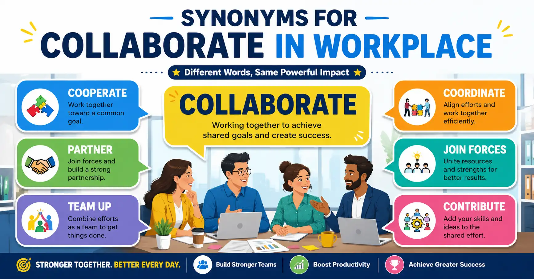 synonyms for collaborate in workplace