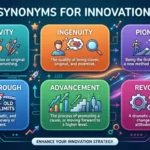 synonyms for innovation