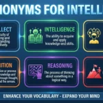 synonyms for intellect