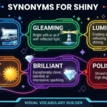 synonyms for shiny
