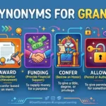synonyms for grant