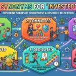 synonyms for invested