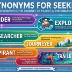 synonyms for seeker